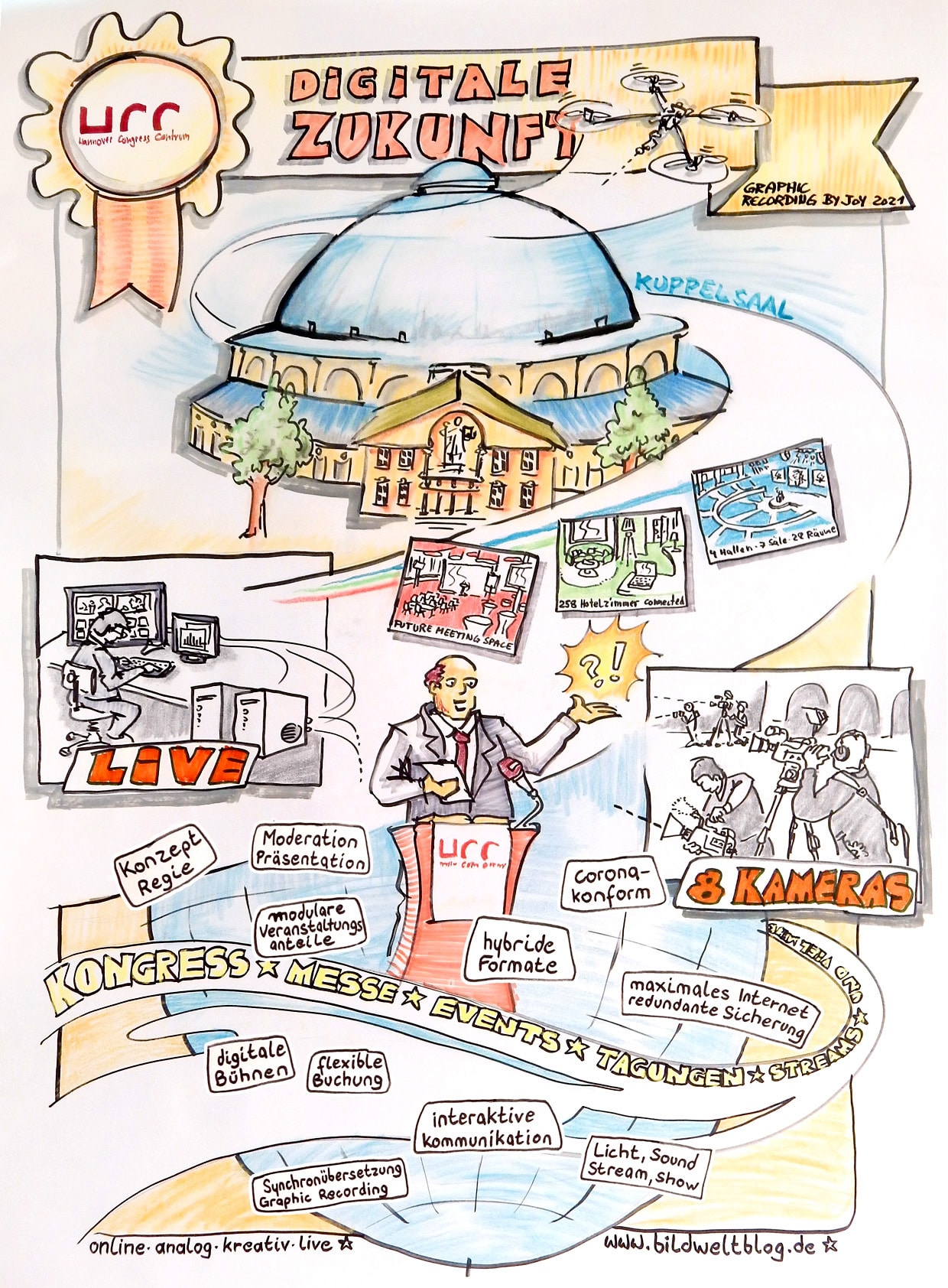 HCC-Illustration